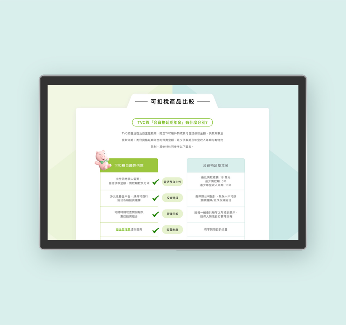 The product comparison page on a monitor against pale mint: a tick-by-tick table setting tax-deductible voluntary contributions against a qualifying deferred annuity.