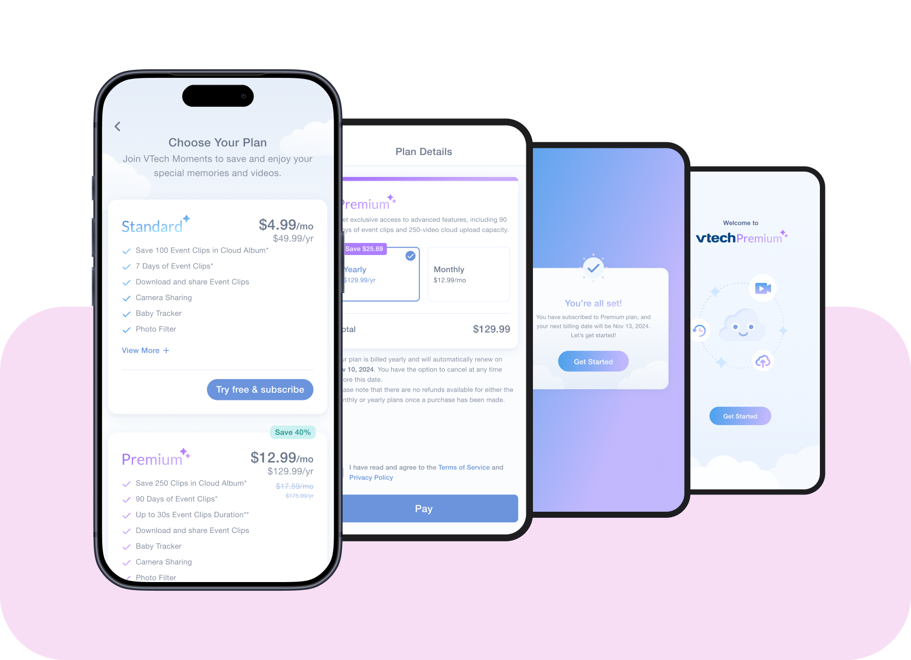 The checkout flow: choosing a plan, confirming payment, and a subscribe confirmation, shown as a connected sequence.