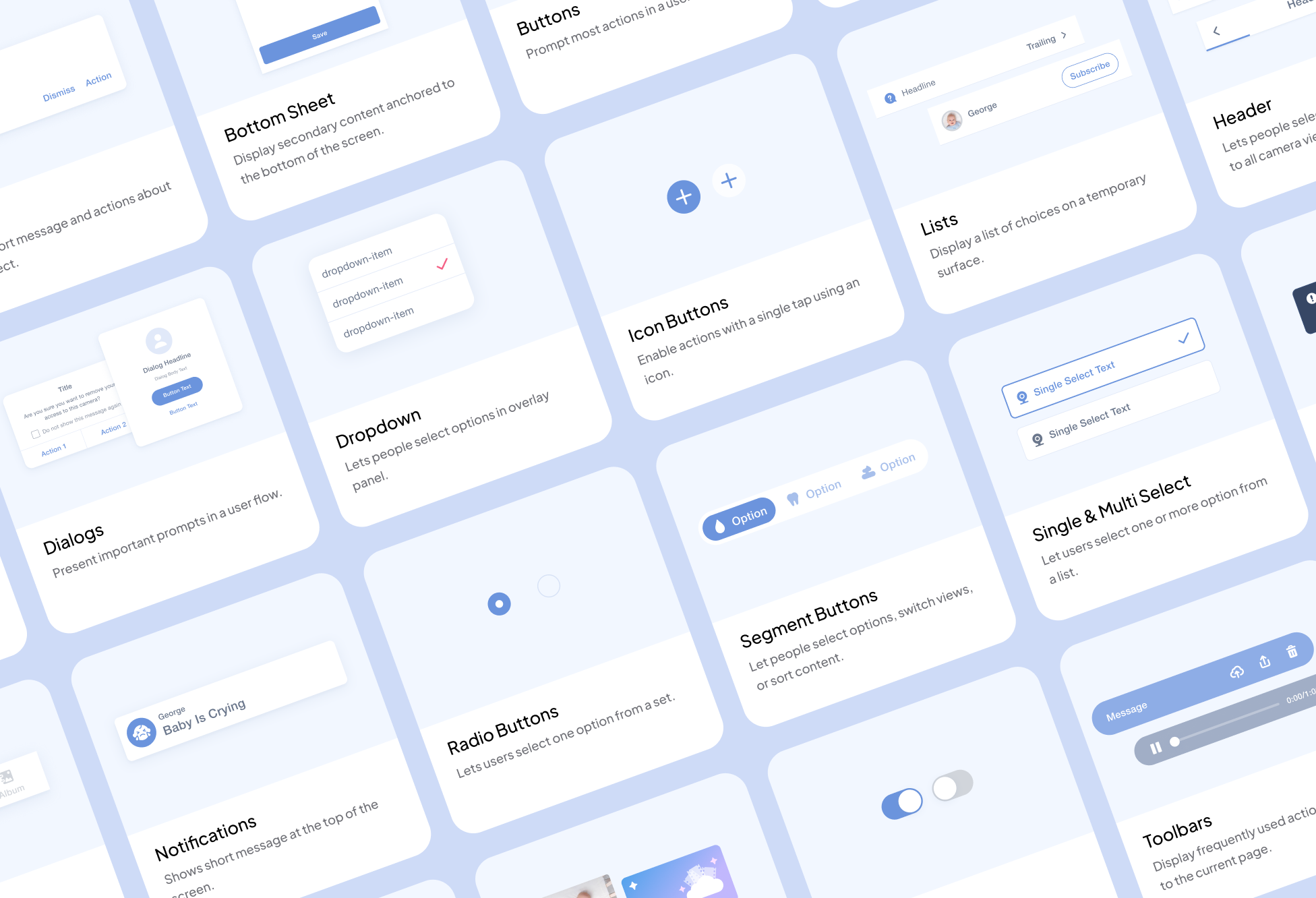 The component library laid out as a tilted grid of labelled cards — avatars, banners, bottom sheets, buttons, dialogs, dropdowns, lists, headers, navigation bars, tabs, toggles and tooltips — each with a one-line description of what it is for.