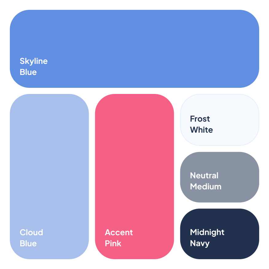A palette card naming six colours: Skyline Blue, Cloud Blue, Accent Pink, Frost White, Neutral Medium and Midnight Navy.