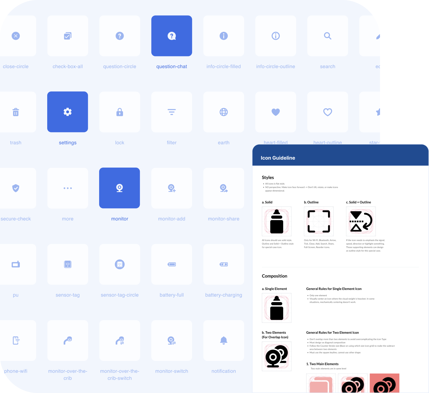 A grid of line icons with their names beneath — close-circle, settings, monitor, battery, notification and dozens more — with an “Icon Guideline” sheet overlapping it setting out stroke and composition rules.