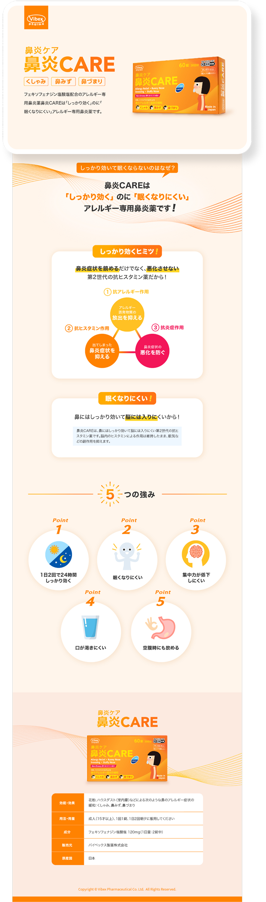 The Biencare (鼻炎CARE) allergy-relief landing page, scrolling from the product box and its claims for sneezing, runny nose and congestion, through a diagram of the three ways its second-generation antihistamine works, an explanation of why it does not cause drowsiness, and a numbered run of five strengths.