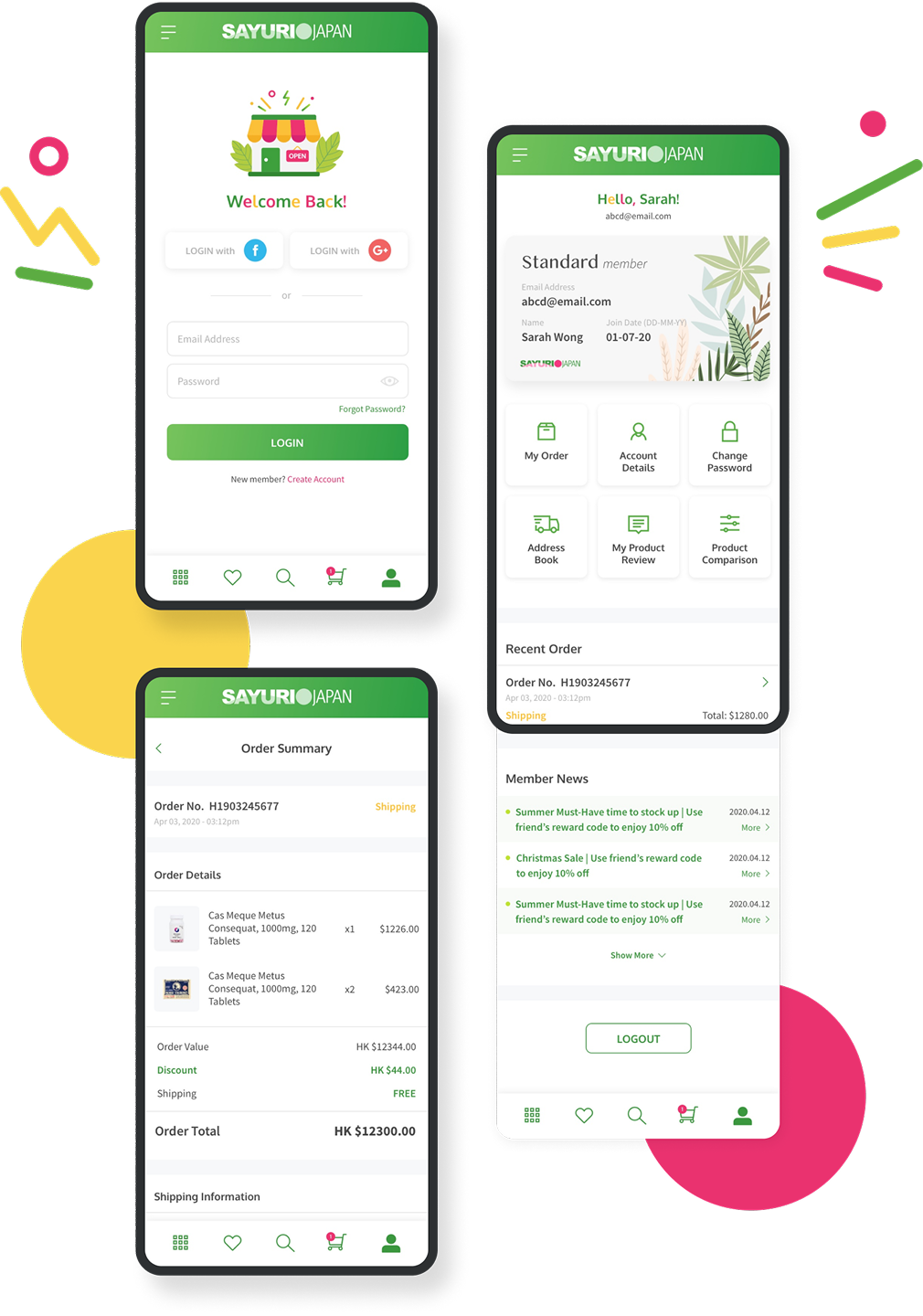 The membership area on mobile, as three screens among confetti shapes: a “Welcome Back!” login with social sign-in; a member dashboard showing a Standard membership card and tiles for orders, account details, address book, reviews and product comparison; and an order summary with totals.