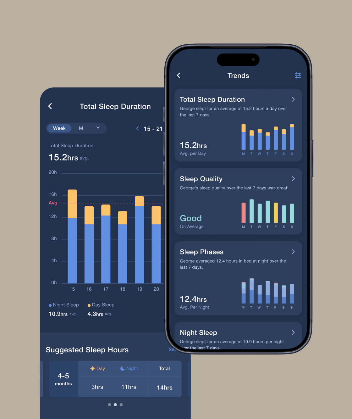 The weekly Trends view: a total-sleep-duration bar chart, and a Trends list breaking out sleep quality, sleep phases, and night sleep.