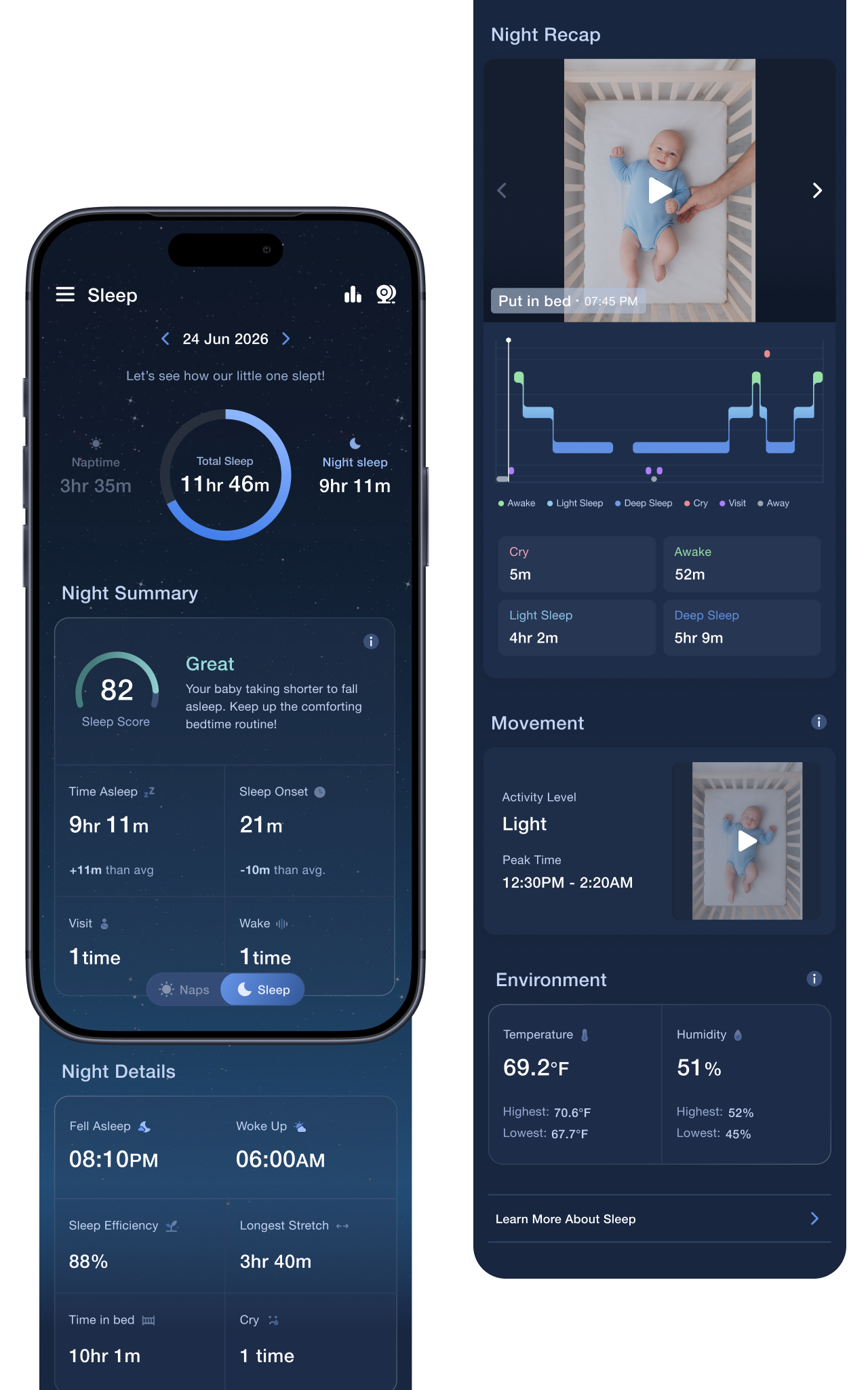 The full Sleep page scrolled end to end: total-sleep ring, Night Summary with a sleep score of 82, Night Details, Night Recap video, Movement, and Environment cards.